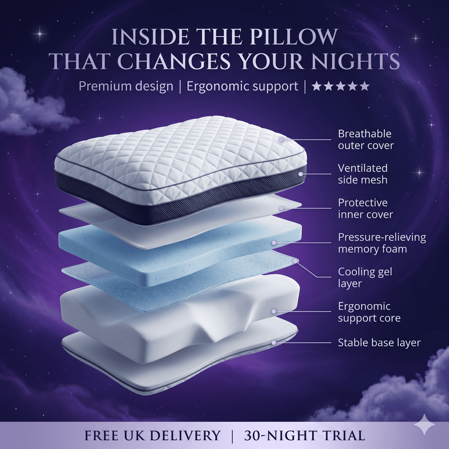 LournaSleep™ Ergonomic Neck Support Pillow